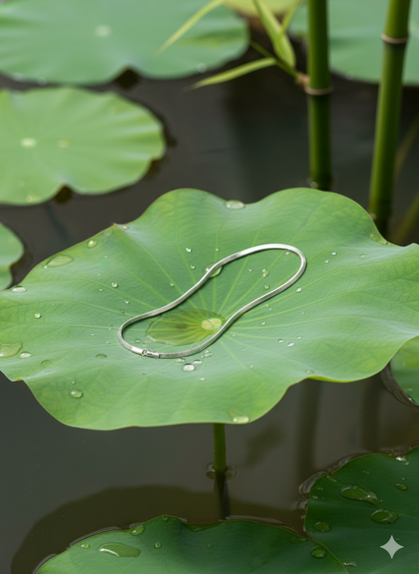 Silver Plan Bracelet